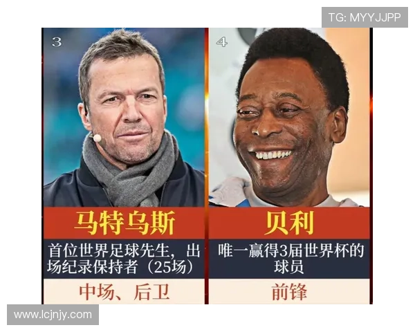 足球世界杯球星排名解析与各国代表球员表现对比